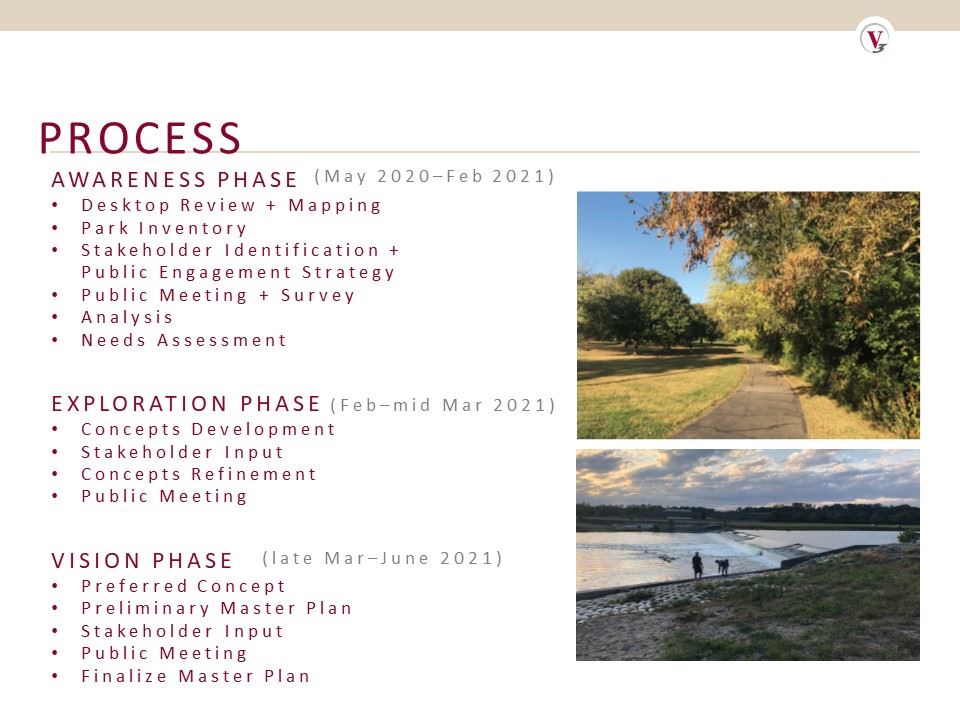 Middletown Parks Master Plan Presentation_Process