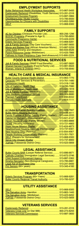 BC-FCFC Community Resource Card Back English 2026