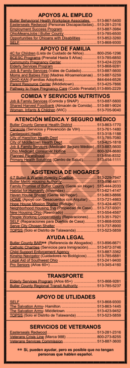 BC-FCFC Community Resource Card Back Spanish 2026