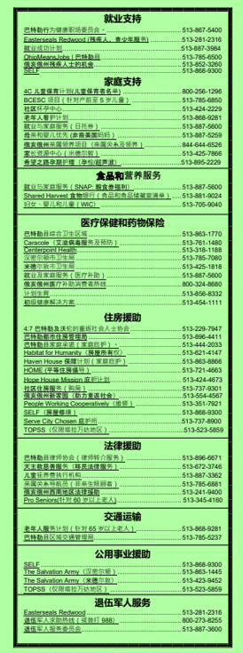 BC-FCFC Community Resource Card Back Chinese 2026